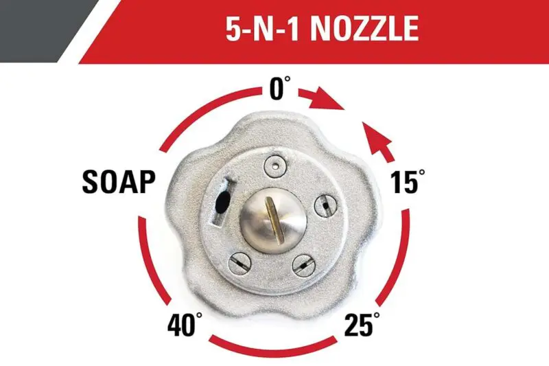 Simpson 5-in-1 Nozzle